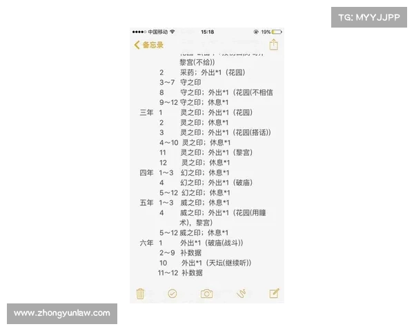 琴弦轻语,养成攻略秘籍 琴弦轻语,养成攻略秘籍